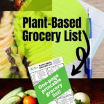 Various fruits and vegetables, with text overlay that says Plant-Based Grocery List