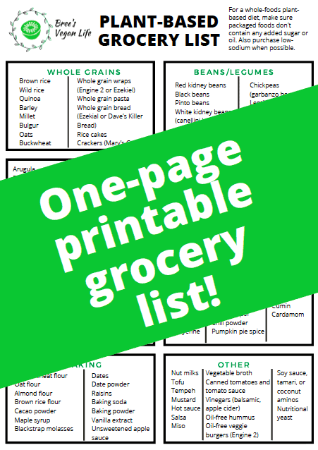 A grocery list that is hidden by a banner that says One-page printable grocery list!